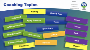Practical Coaching
