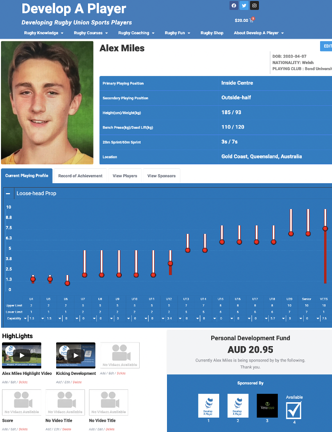 DAP Profile